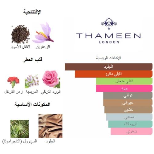 عطر ريفير من عبدالمجيد بانافع للعود 100 جرام