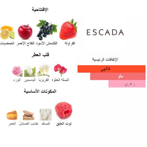 زيت عطري اسكادا مون من بانافع للعود ربع تولة