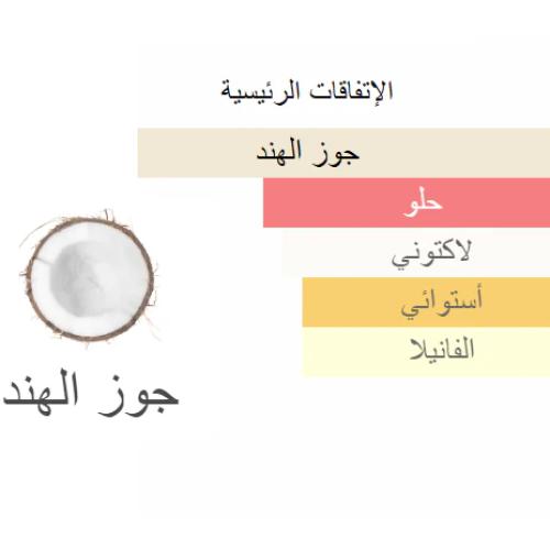 عطر جوز الهند من بانافع للعود 100 جرام