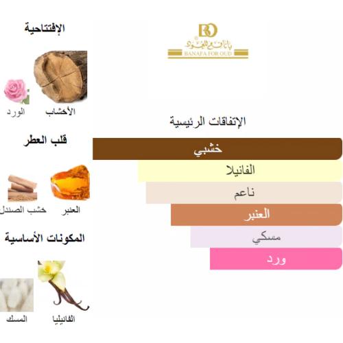 عطر الخنجر من بانافع للعود 50 جرام