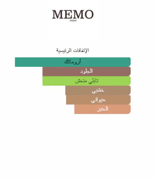 ايرش ليدز من السرتي للعطور 100 جرام