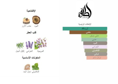 شيخ الشيوخ من السرتي 100 جرام