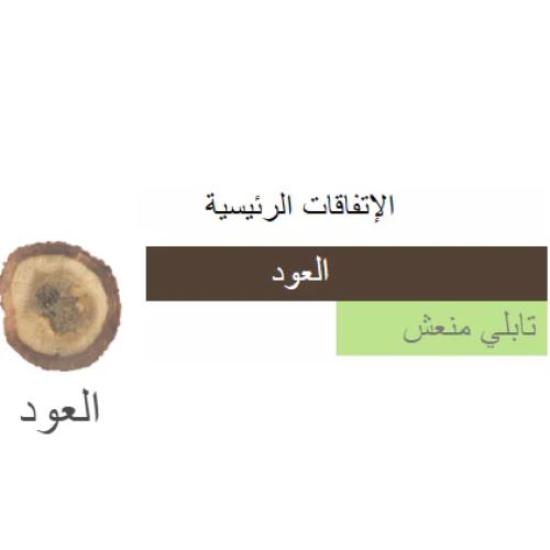 دهن عود ملكي فواح من بانافع للعود 10 توله