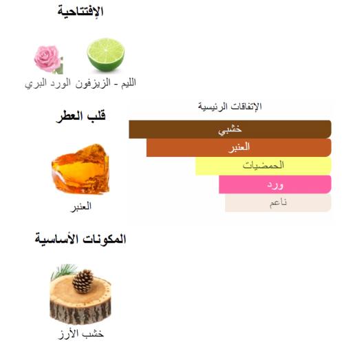  defaultImage