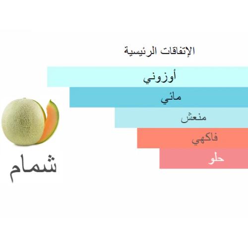 عطر شمام من بانافع للعود 100 جرام