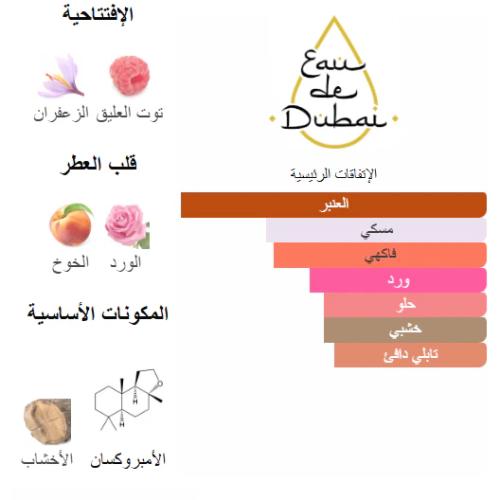 زيت عطري فروتي عود من بانافع للعود 100 جرام
