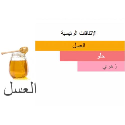 عطر عسل من بانافع للعود بحجم 100 جرام