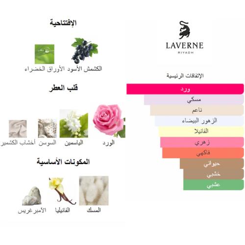 عطر مس لافيرن (من لافيرن) 100 مل