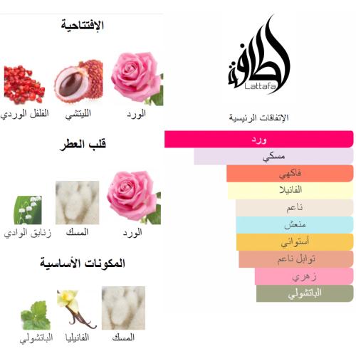 بارفان عطر مهرة للنساء سلكي روز من لطافة 100 مل