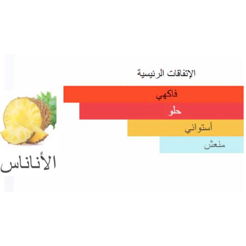 عطر اناناس من بانافع للعود 100 جرام 