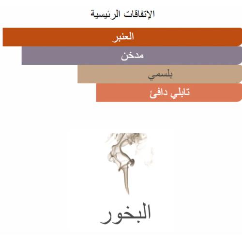  defaultImage