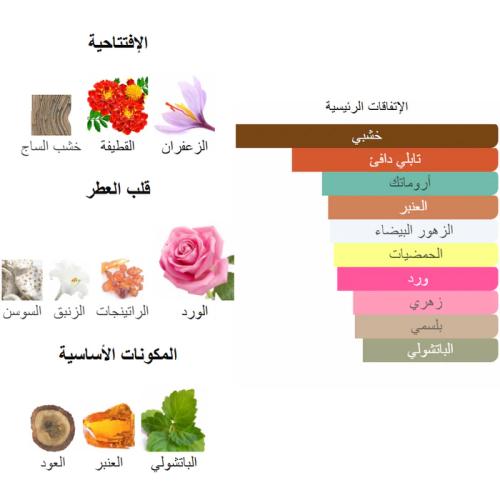 المسني من شرفان بانافع 100 جرام