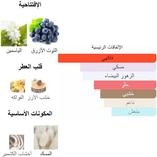  defaultImage