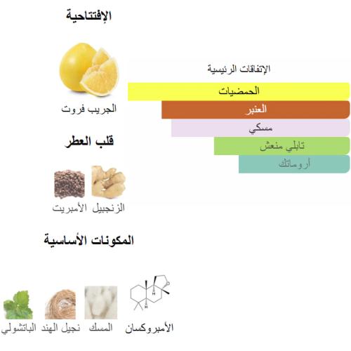 بلغاري تايجر من شرفان بانافع 100 جرام