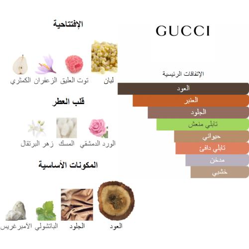 جوتيشي عود انتنس من شرفان بانافع 100 جرام